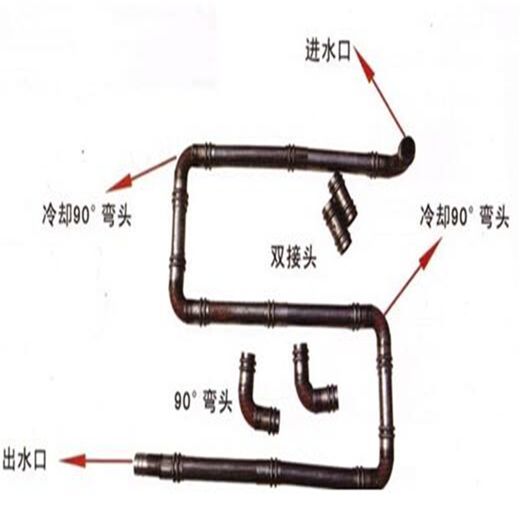 杭州优质声测管型号