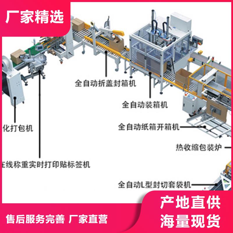 娄烦全自动打包机在超产品在细节