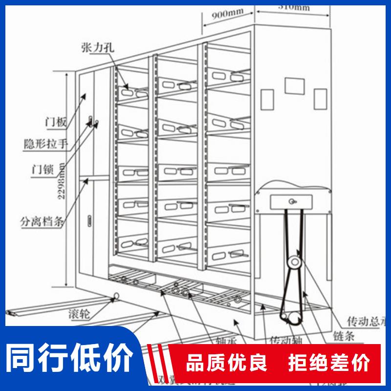 手摇密集架报价优惠48小时发货