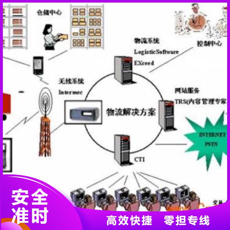 石家庄到酒泉物流搬家公司天天发车