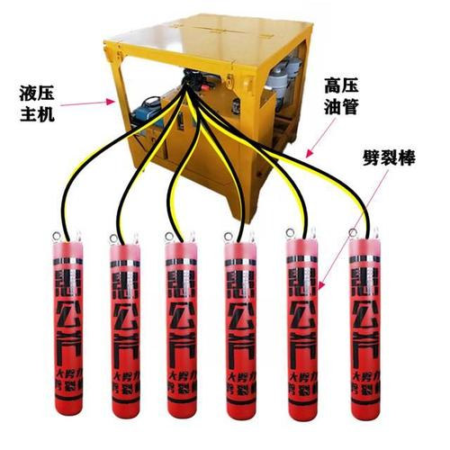 高阳快速分裂岩石不用放炮替代炮锤机器品种全