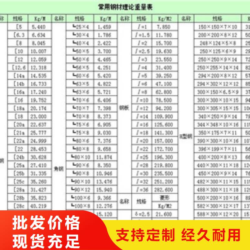 槽钢规格表实体厂家大量现货