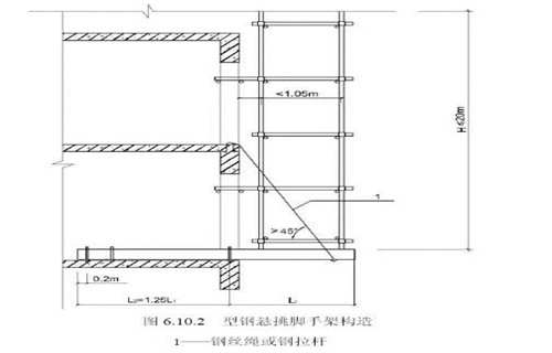 Q235B工字钢米价精工打造