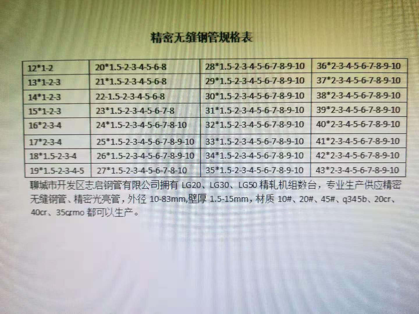 舒兰直径406钢管型号规范本地公司