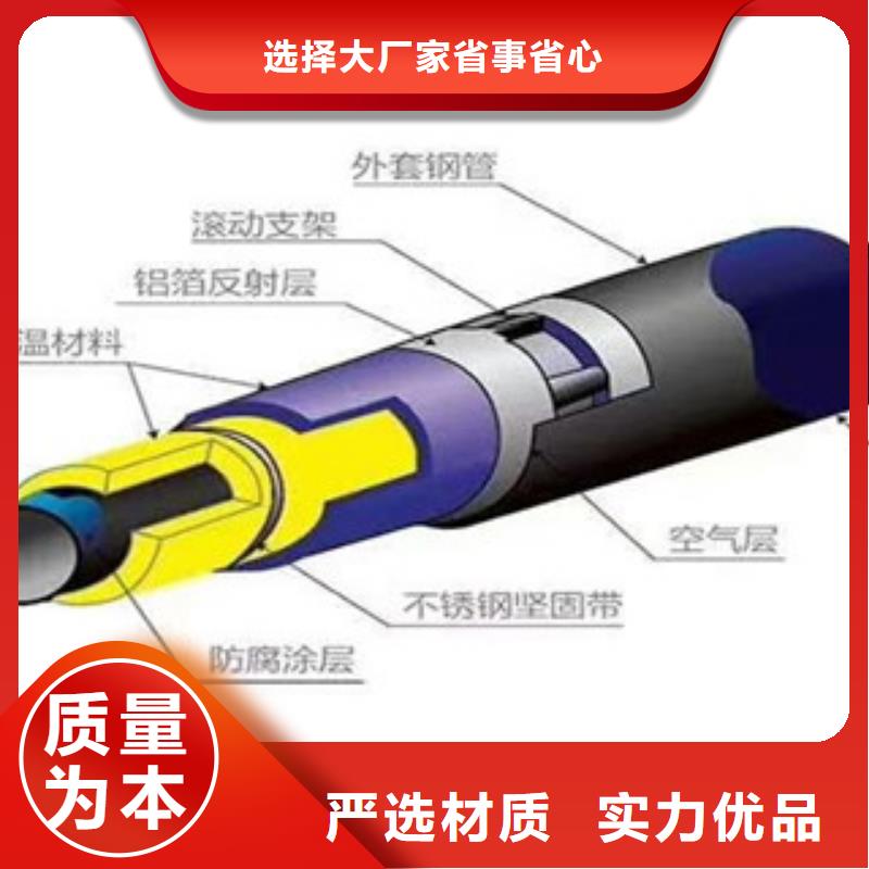 dn150架空聚氨酯保温管国标标准当地厂家