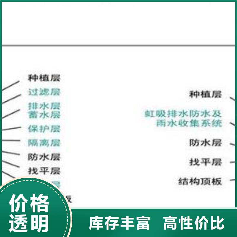 车库顶板排水系统厂家直接面向客户