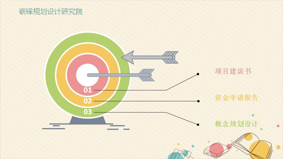 双滦代做商业合作计划书的结构【有资质】拒绝虚高价