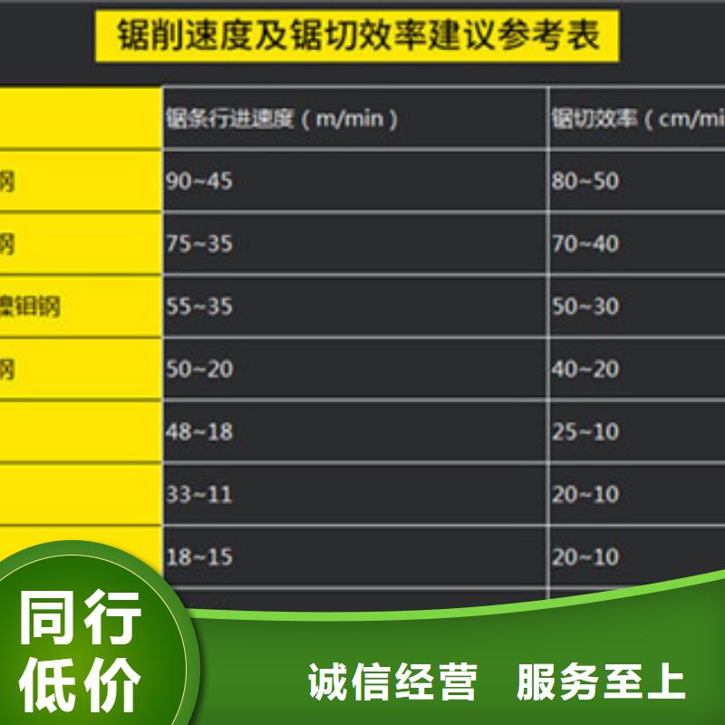 小型钢筋带锯床使用说明生产型