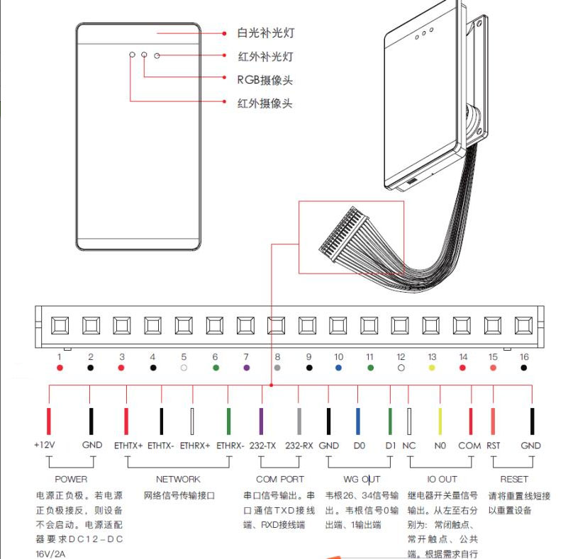 宇泛人脸识别机附近公司